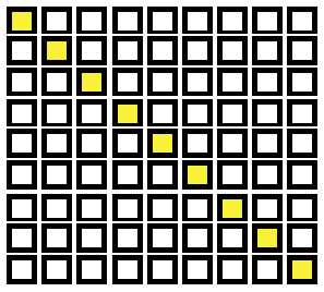 There and Back Again With Squares